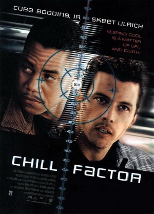Facteur Éolien - Chill Factor